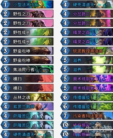 《爐石傳說》砰砰計劃弱雞新版咆哮德卡組推薦