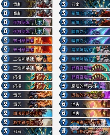 《爐石傳說》砰砰計劃換家賊卡組推薦