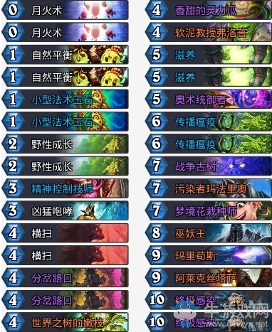 《爐石傳說》砰砰計劃楊啤酒吃瓜藍龍德卡組推薦