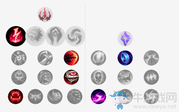 《LOL》2019皎月重做出裝介紹