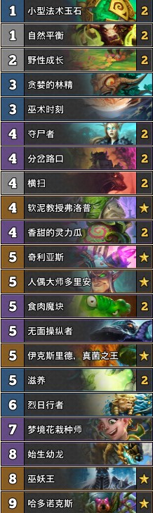 《爐石傳說》砰砰計劃新環境香瓜德卡組推薦