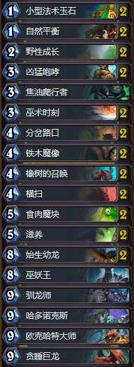 《爐石傳說》砰砰計劃新環境城墻德卡組推薦