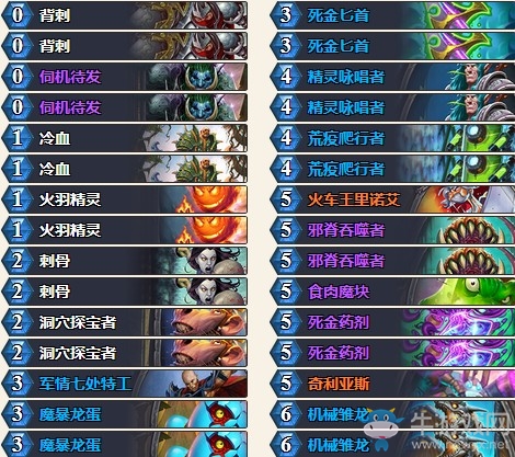 《爐石傳說》砰砰計劃超薄亡語賊卡組推薦