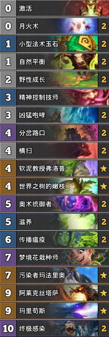 《爐石傳說》砰砰計(jì)劃新環(huán)境藍(lán)龍德卡組推薦