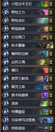 《爐石傳說》砰砰計劃新環境超生德卡組推薦