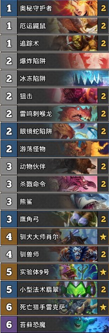 《爐石傳說》砰砰計劃新環(huán)境奧秘獵卡組推薦