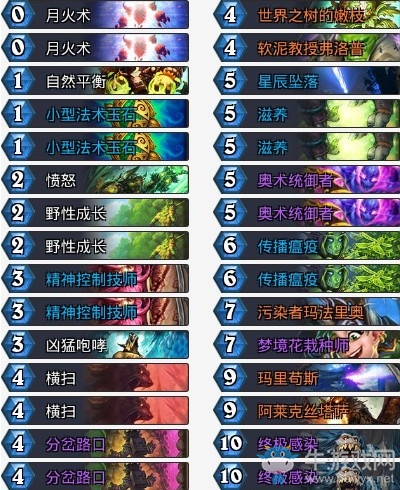 《爐石傳說》砰砰計劃標準藍龍德卡組推薦