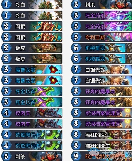 《爐石傳說》砰砰計劃招募賊卡組推薦