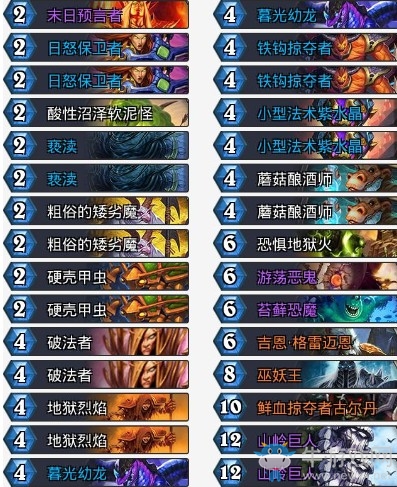 《爐石傳說》砰砰計劃月末傳說偶數術卡組推薦