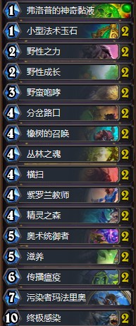 《爐石傳說》砰砰計劃YellowDeath超生德卡組推薦