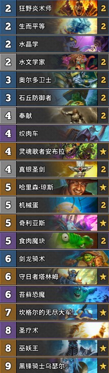 《爐石傳說》砰砰計劃新環境控制騎卡組推薦