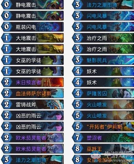 《爐石傳說》砰砰計劃奇怪的控場薩卡組推薦