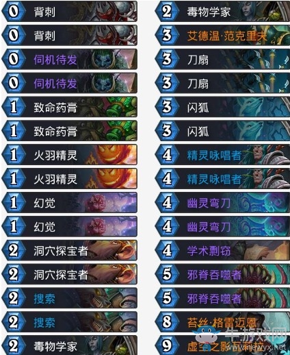 《爐石傳說》砰砰計劃彎刀體系剽竊賊卡組推薦