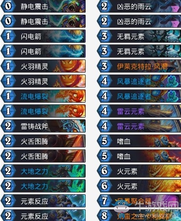 《爐石傳說》砰砰計劃定向檢索元素薩卡組推薦