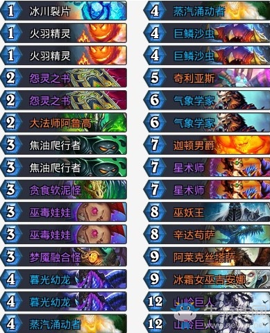 《爐石傳說》砰砰計劃太極劍元素手牌法卡組推薦