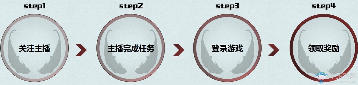 《逆戰(zhàn)》毒液直播2.0送大禮 海量道具魚(yú)丸領(lǐng)不停