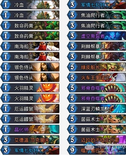 《爐石傳說》砰砰計劃hunterace奇數賊卡組推薦