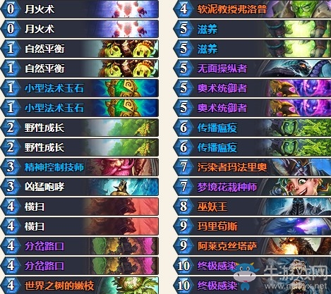 《爐石傳說》世界杯冠軍藍龍德卡組推薦