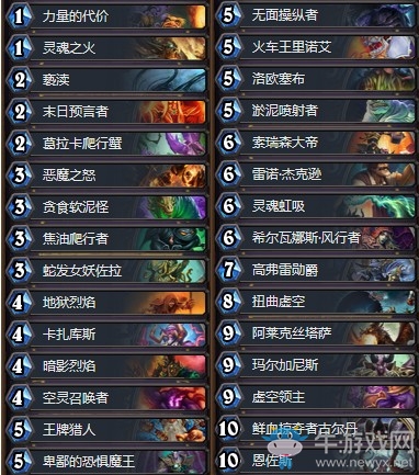 《爐石傳說》砰砰計劃斬殺宇宙術卡組推薦