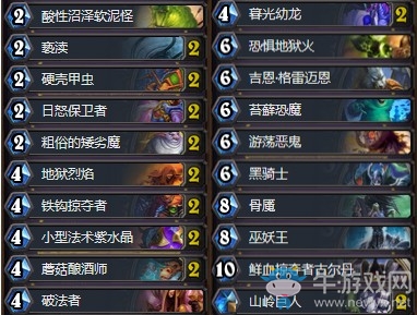 《爐石傳說(shuō)》砰砰計(jì)劃月初偶數(shù)術(shù)卡組推薦