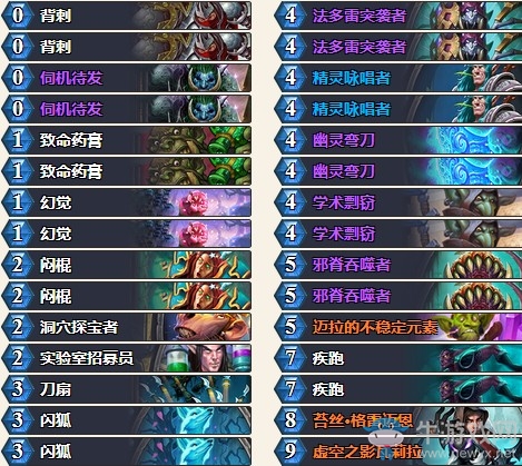 《爐石傳說(shuō)》砰砰計(jì)劃苔絲賊卡組推薦