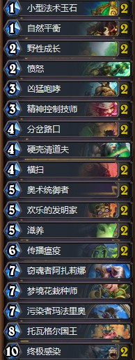 《爐石傳說》砰砰計劃月初換家德卡組推薦