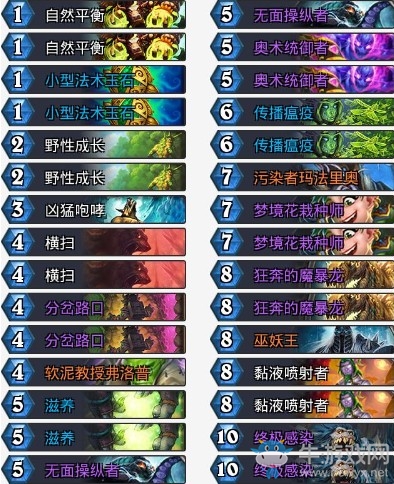 《爐石傳說》砰砰計劃噴射沖鋒德卡組推薦