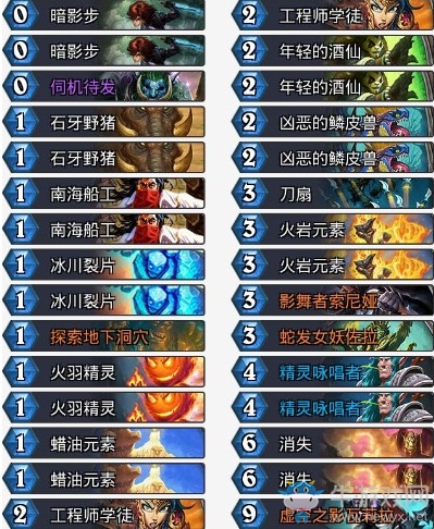 《爐石傳說》砰砰計劃Huru任務賊卡組推薦