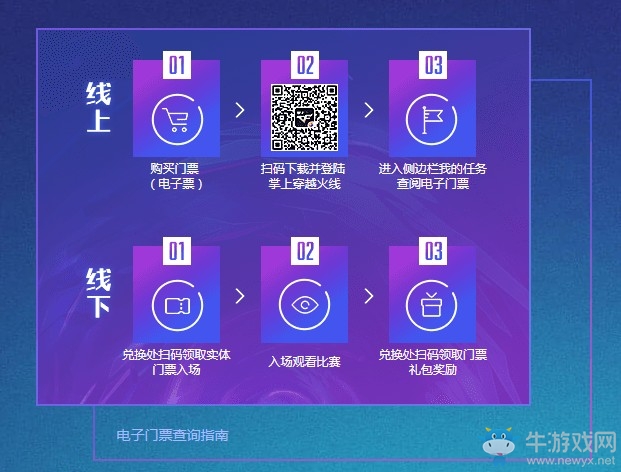 《CF》S2018世界總決賽售票 冠軍之路我來見證