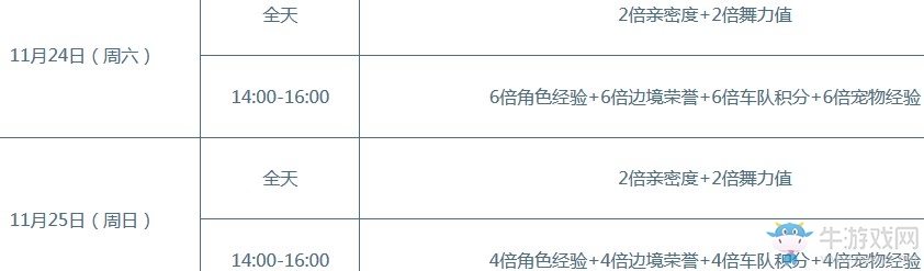 《QQ飛車》溫暖一冬 領(lǐng)永久手杖