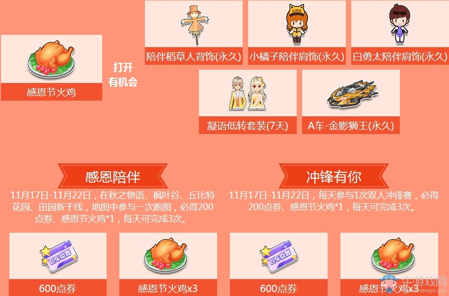 《QQ飛車》感恩有你 送永久福利