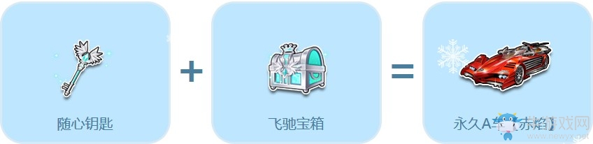 《QQ飛車》冬天記憶 領(lǐng)永久發(fā)飾
