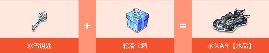 《QQ飛車》感恩有你 送永久福利