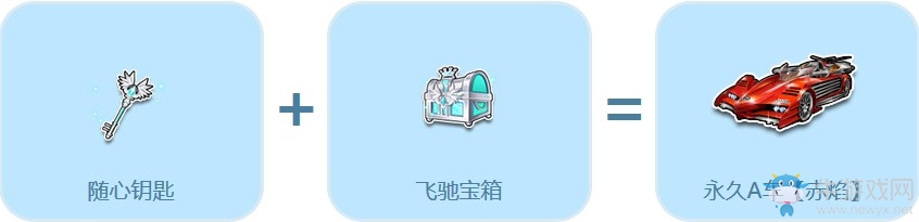 《QQ飛車》晚來天欲雪 送永久動態(tài)前景