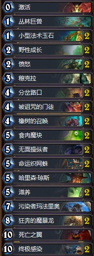 《爐石傳說》砰砰計劃kimmy任務德卡組推薦