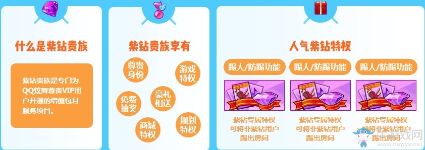 《QQ炫舞》紫鉆砸蛋全面升級 海量極品等你拿
