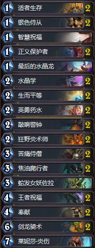 《爐石傳說》砰砰計劃Fishou任務騎卡組推薦