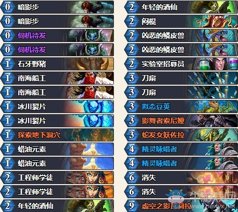 《爐石傳說》砰砰計劃登頂任務賊卡組推薦