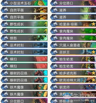 《爐石傳說》砰砰計劃muriel墻德卡組推薦