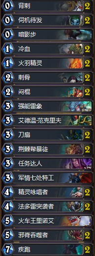 《爐石傳說(shuō)》砰砰計(jì)劃國(guó)服前50奇跡賊卡組推薦