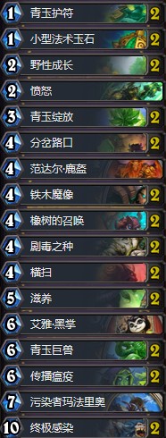 《爐石傳說》砰砰計劃狂野超高勝率青玉德卡組推薦