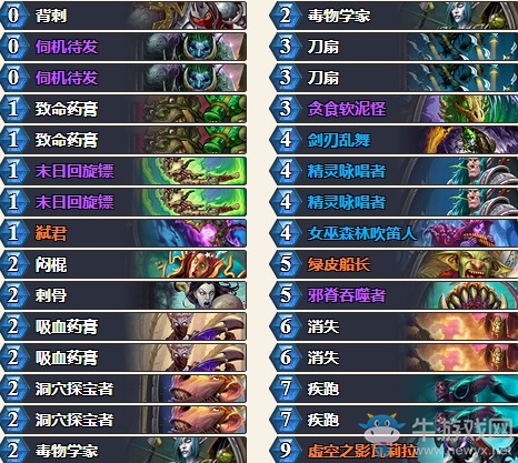 《爐石傳說》砰砰計劃主播弱雞弒君賊卡組推薦