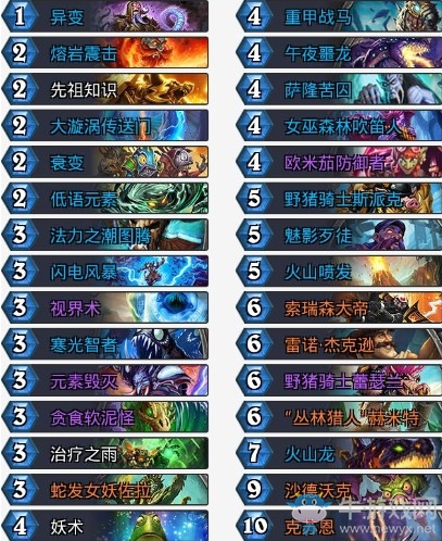 《爐石傳說》砰砰計劃狂野娛樂戰吼薩卡組推薦