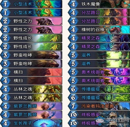 《爐石傳說》砰砰計劃標準超生德卡組推薦