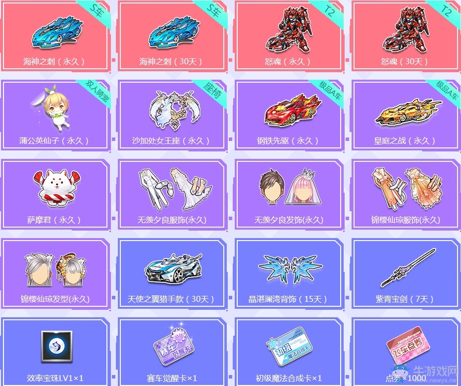 《QQ飛車》小橘子的祝福 2Q幣搶永久T2