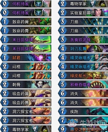 《爐石傳說(shuō)》砰砰計(jì)劃標(biāo)準(zhǔn)弒君賊卡組推薦