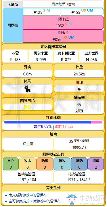 《精靈寶可夢(mèng)Let's Go！皮卡丘/伊布》雷伊布屬性圖鑒大全