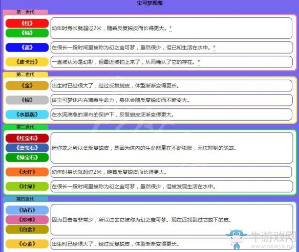 《精靈寶可夢(mèng)Let's Go！皮卡丘/伊布》迷你龍屬性圖鑒大全