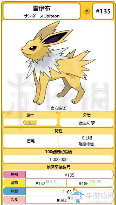 《精靈寶可夢(mèng)Let's Go！皮卡丘/伊布》雷伊布屬性圖鑒大全