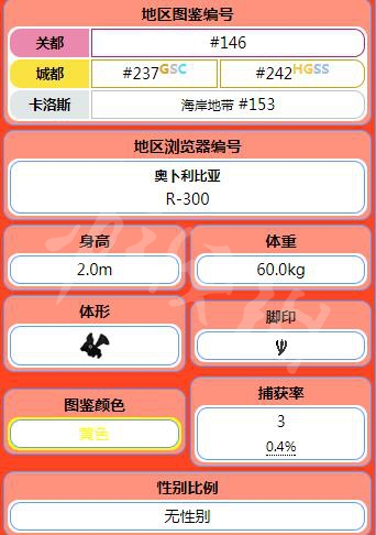 《精靈寶可夢Let's Go！皮卡丘/伊布》火焰鳥屬性圖鑒大全